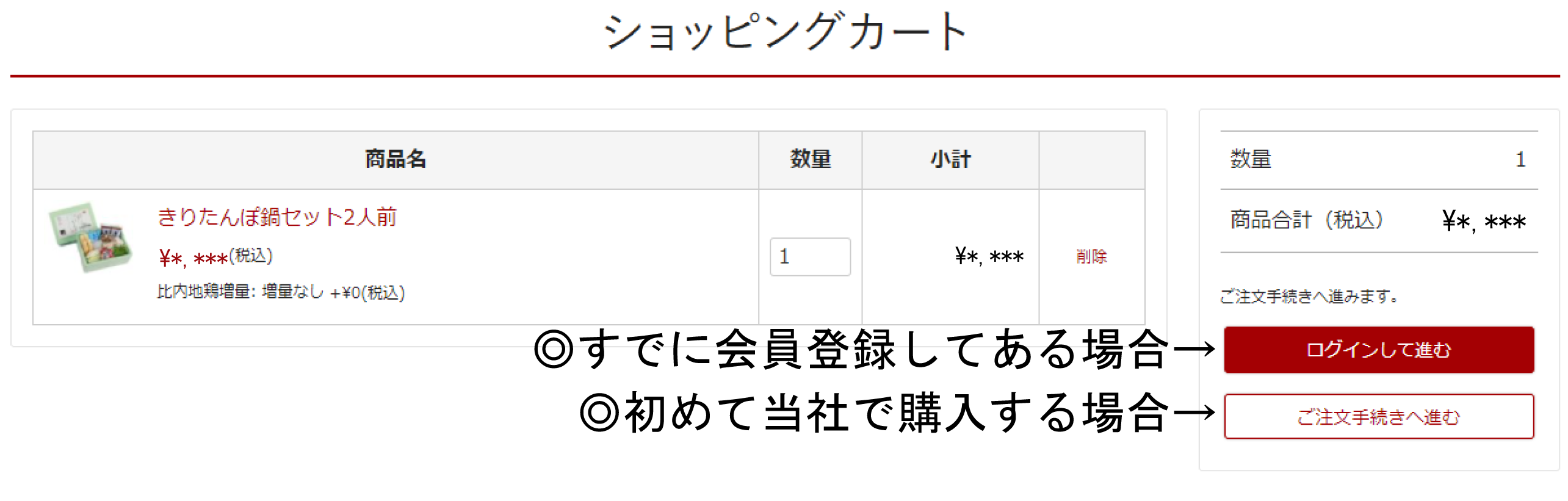 その2-2:ショッピングカートの中身を確認